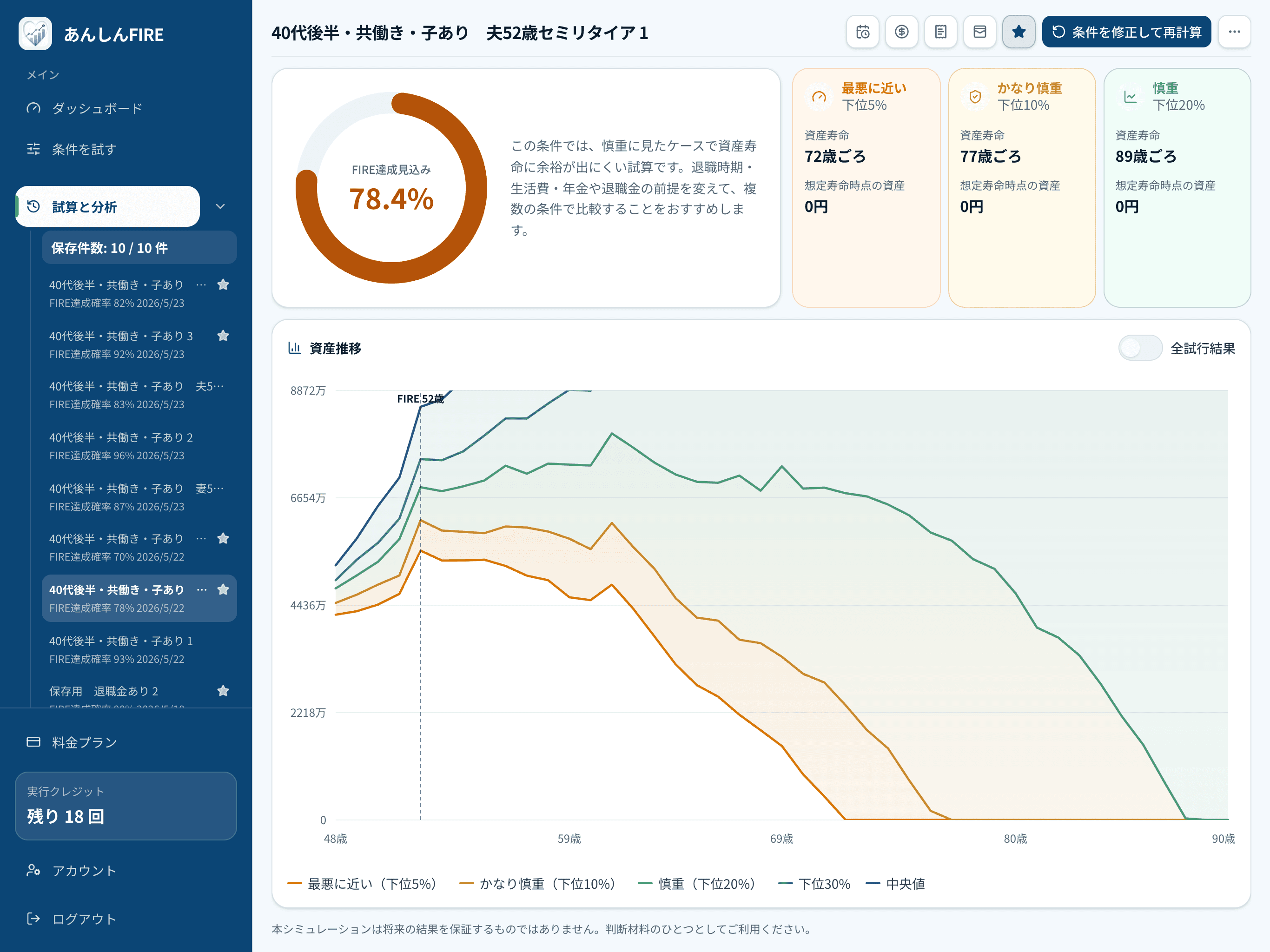 結果と見直し画面のイメージ