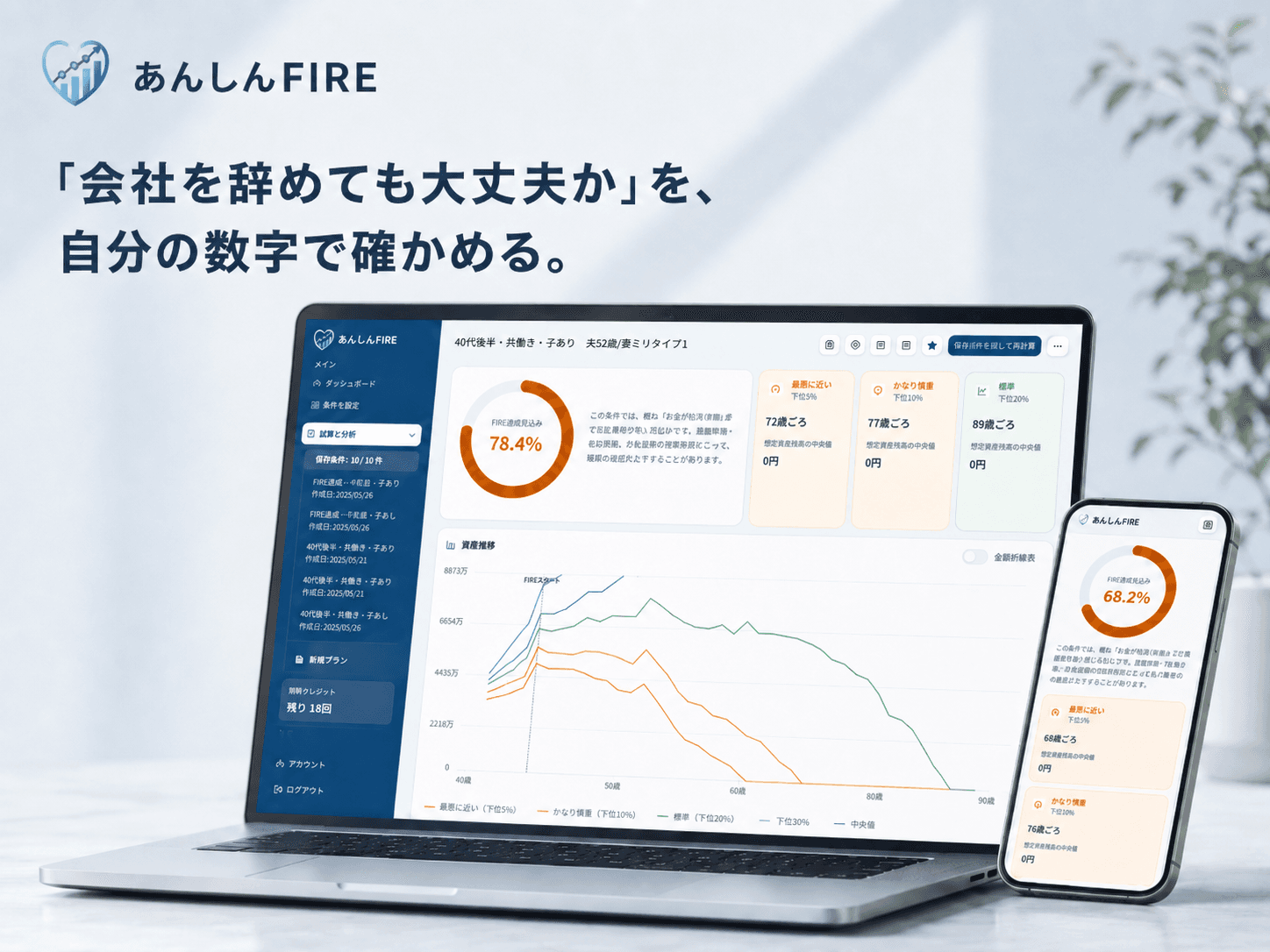 あんしんFIREのシミュレーション画面イメージ