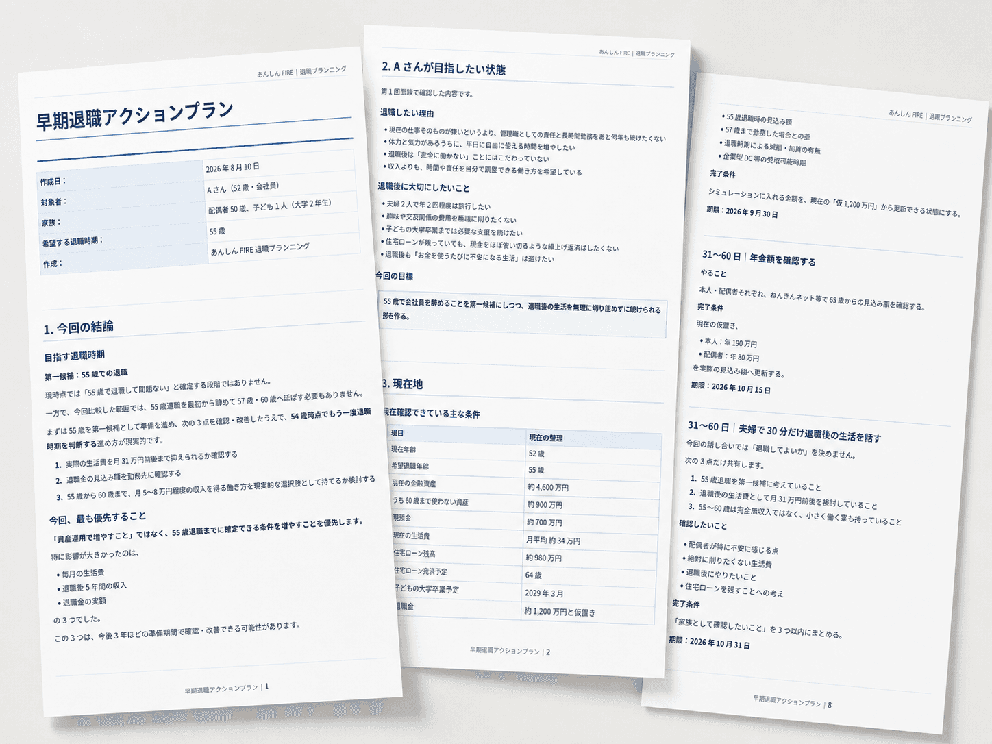 早期退職アクションプランのサンプル